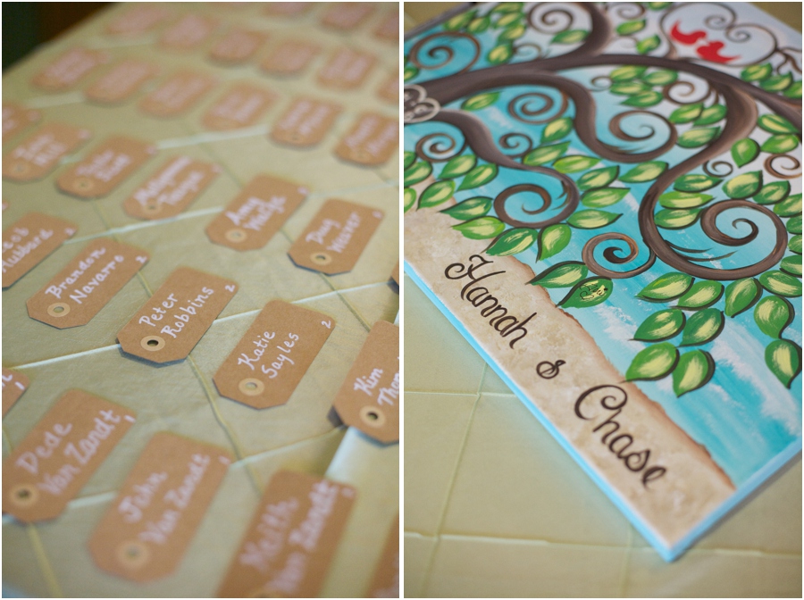 cute diy place holders, cute guest book idea, southern wedding photographers