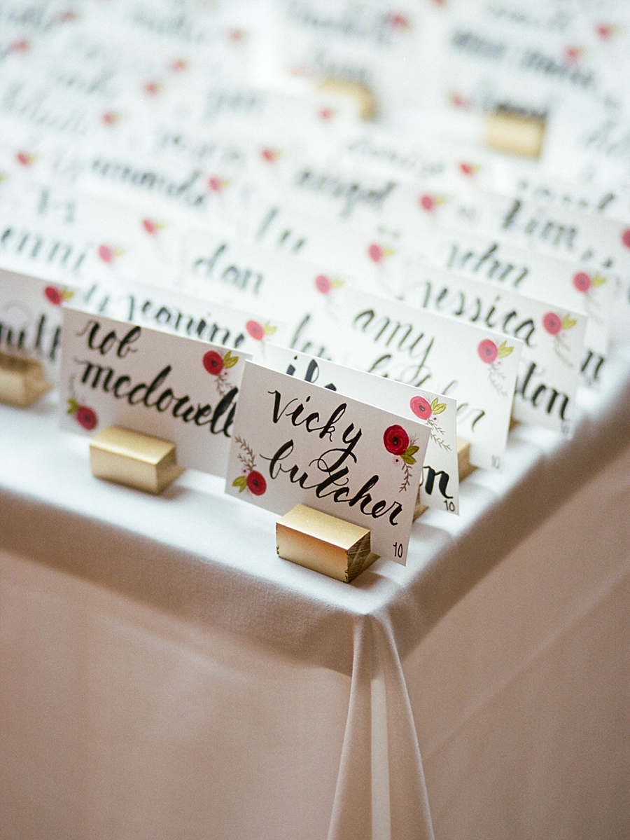 Highlands Fine Art Film Wedding